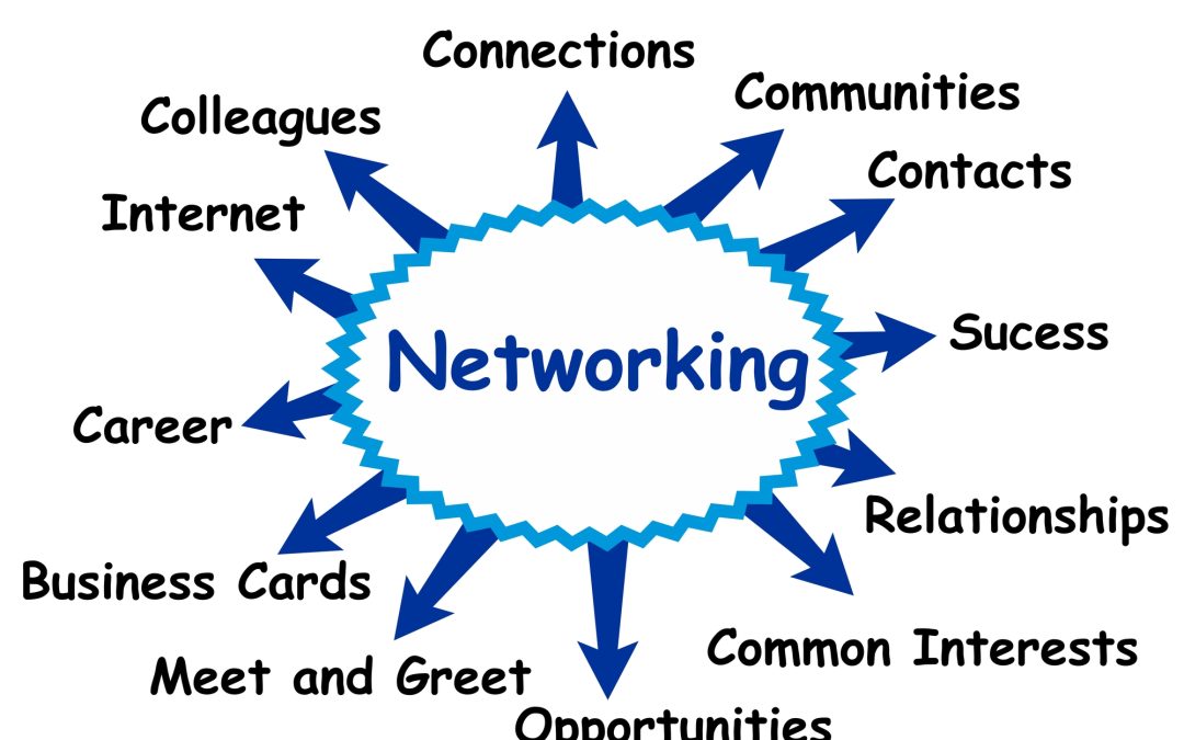 How To Love Networking